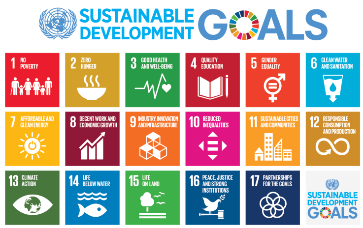 Sustainable Development Goals